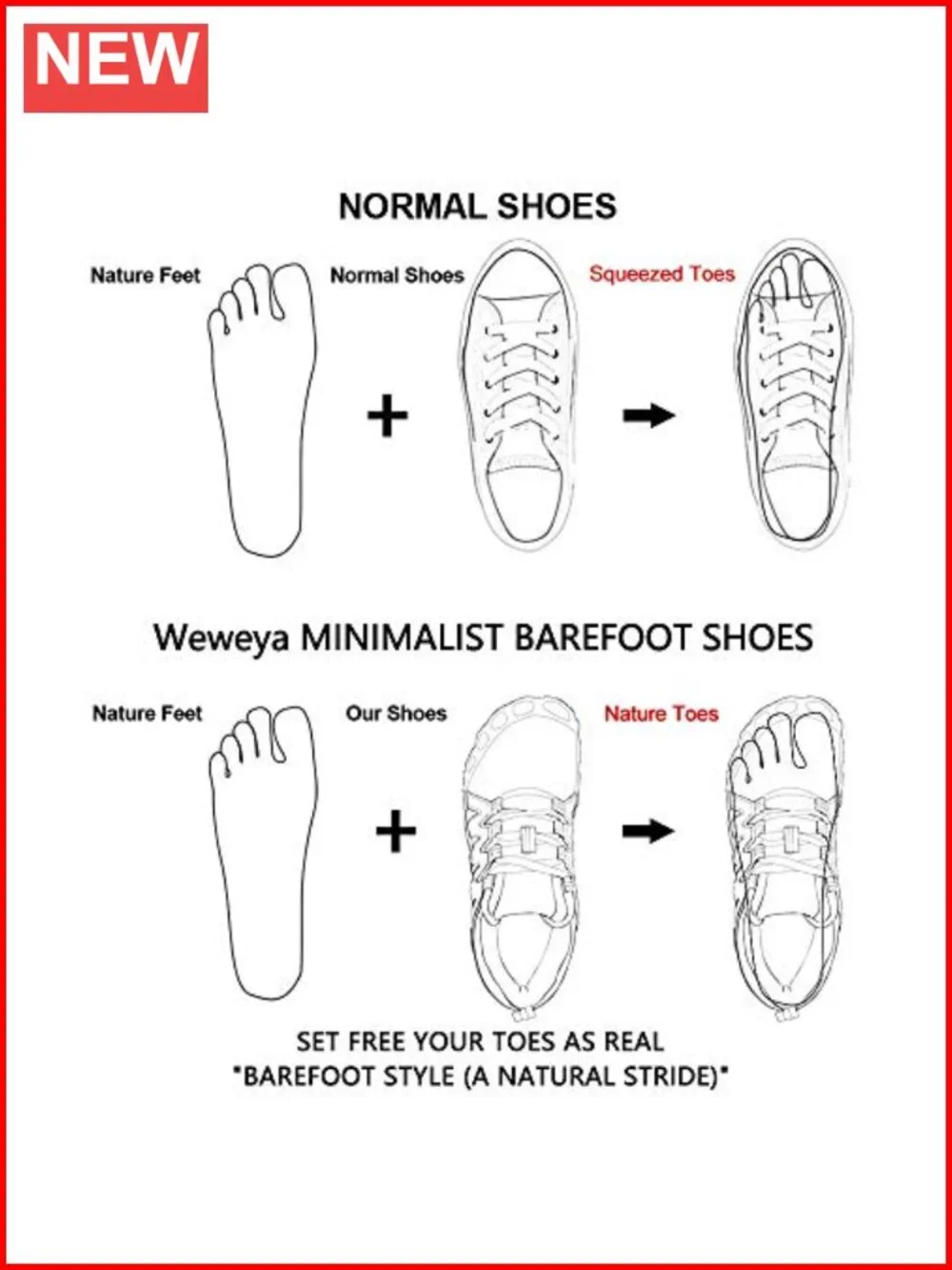 Women's Minimalist Barefoot Running Cross Training Shoes Wide Toe Box Zero Drop
